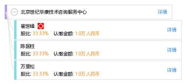 北京世紀(jì)華康技術(shù)咨詢服務(wù)中心 專業(yè)助力技術(shù)發(fā)展與創(chuàng)新